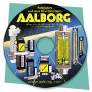 Animation for Aalborg's CD-ROM